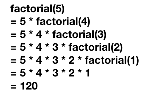 Factorial